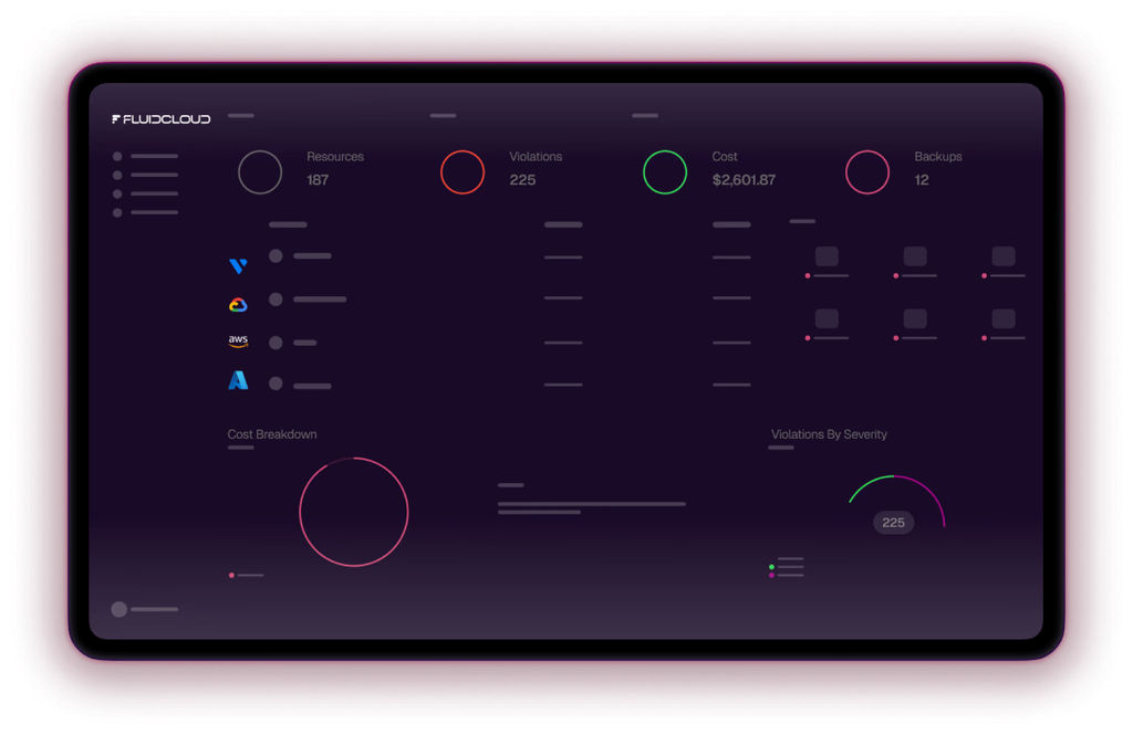 FluidCloud dashboard showing cross-cloud infrastructure visibility