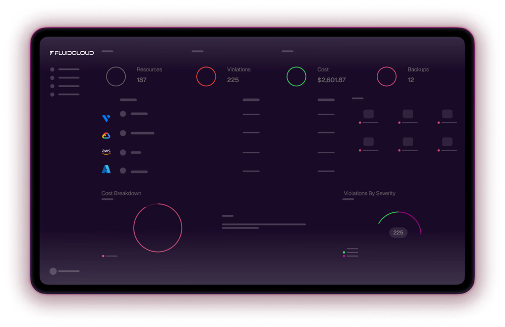 FluidCloud dashboard showing cross-cloud infrastructure visibility